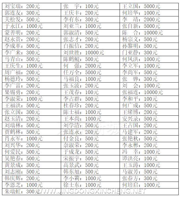 微信截圖_20200211160055.jpg 微信截圖_20200211160055.jpg
