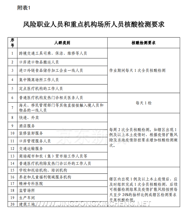 微信圖片_20220719091730.png 微信圖片_20220719091730.png