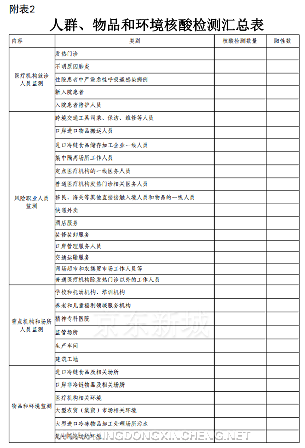 微信圖片_20220719091733.png 微信圖片_20220719091733.png