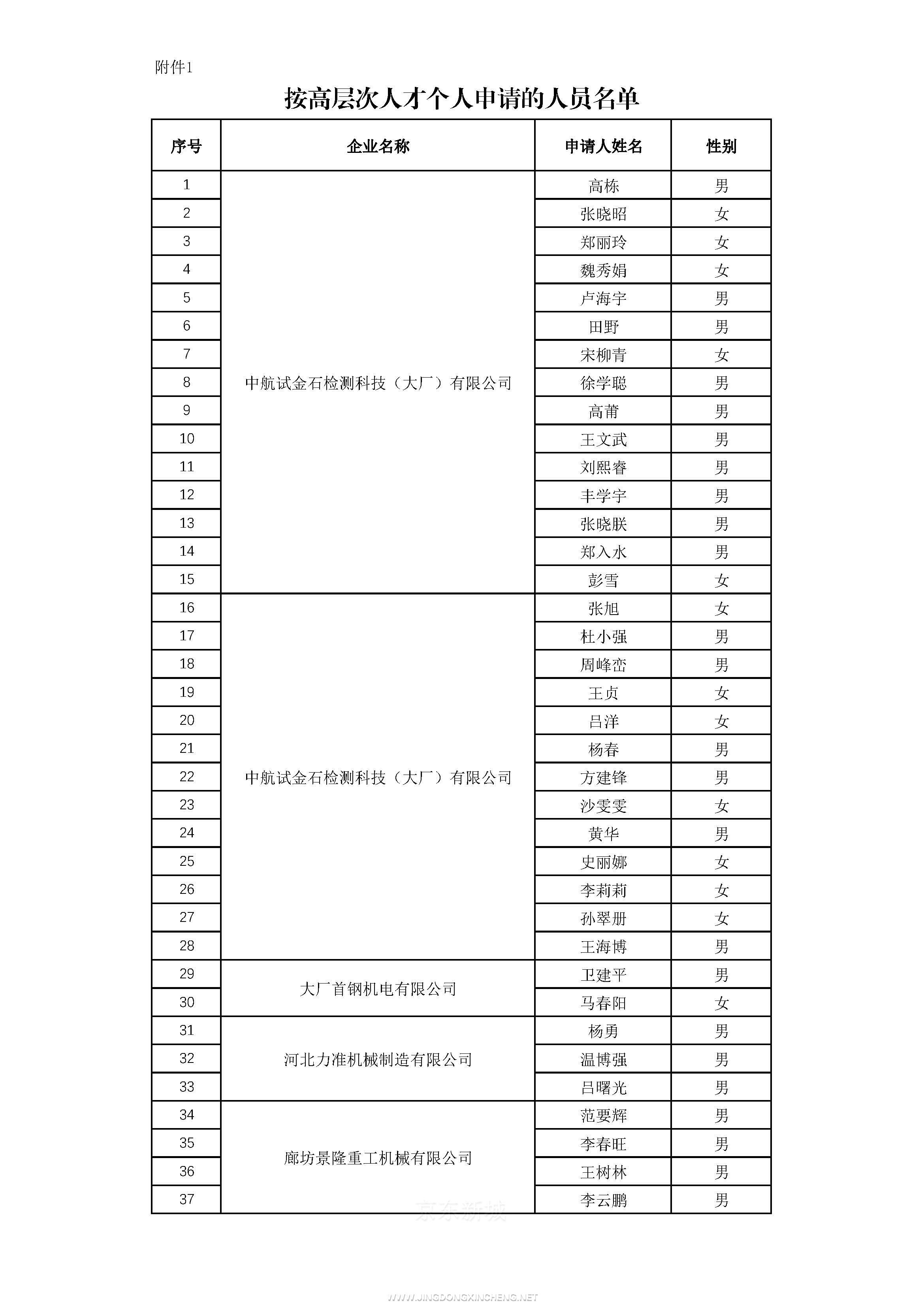 公示1.jpg 公示1.jpg