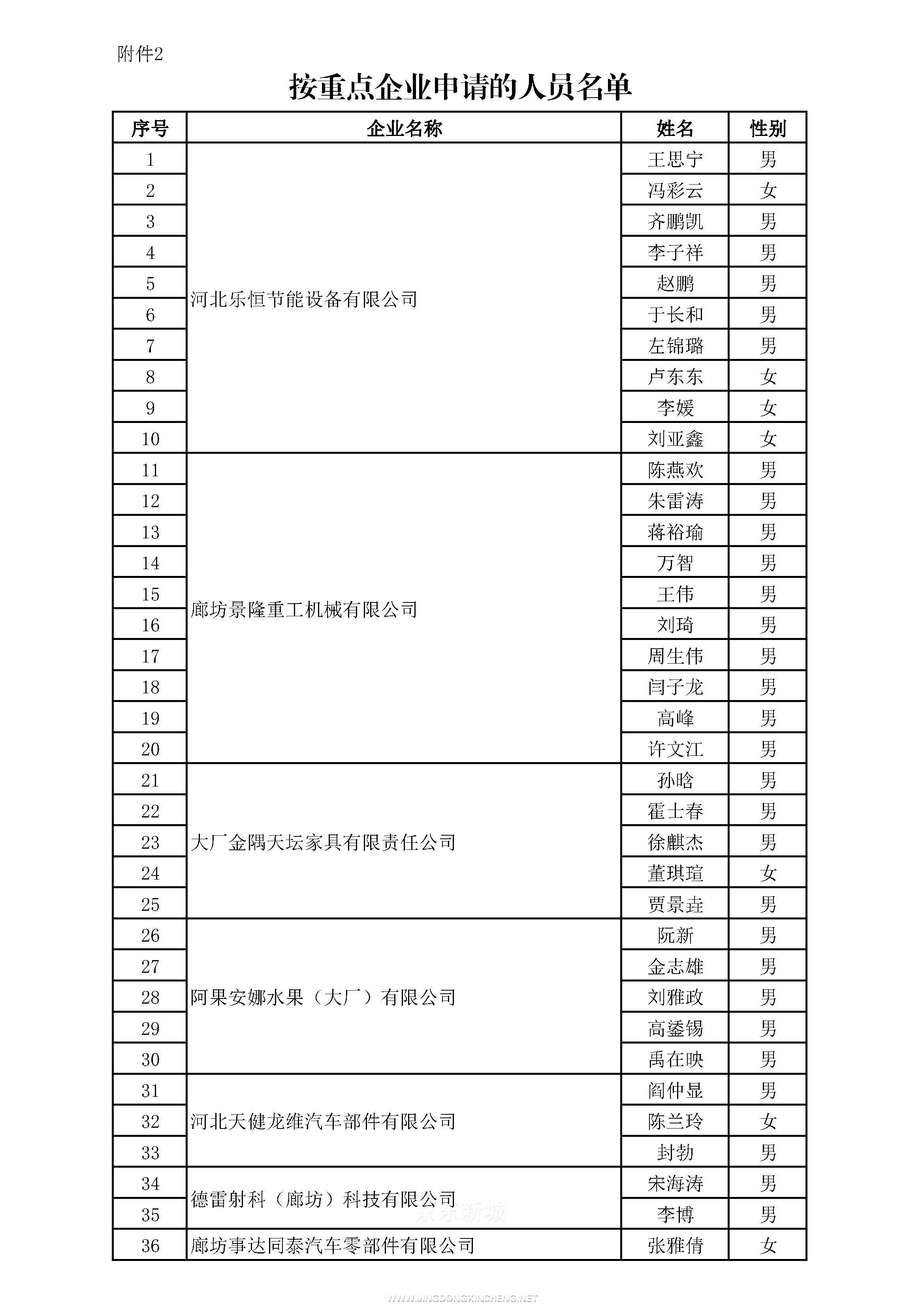 公示2.jpg 公示2.jpg